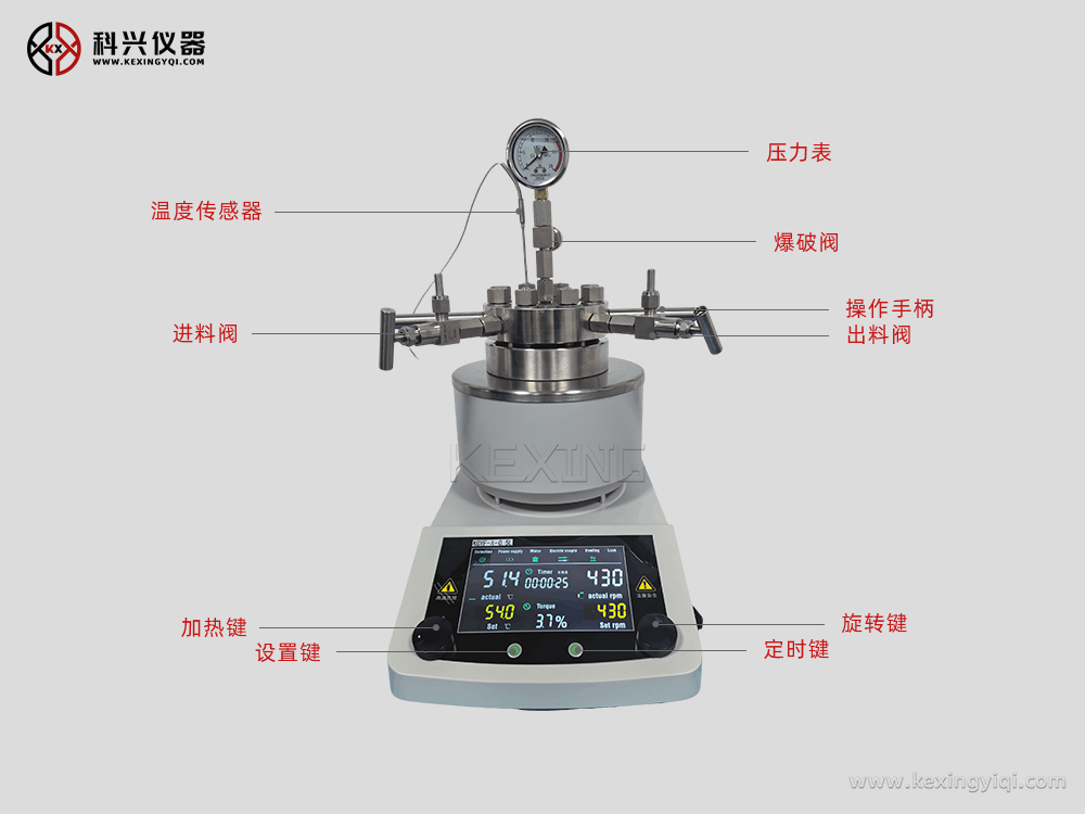 GYT-A-結(jié)構(gòu)中文 GYT-A-結(jié)構(gòu)中文